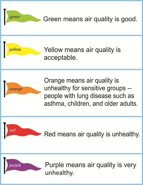 EPA School flag program flags — Flags Unlimited